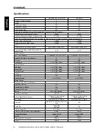 Preview for 14 page of Phonic Powerpod 740 R User Manual