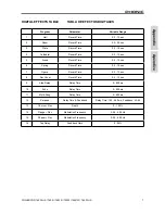 Preview for 31 page of Phonic Powerpod 740 R User Manual