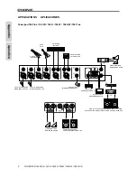 Preview for 32 page of Phonic Powerpod 740 R User Manual