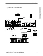 Preview for 33 page of Phonic Powerpod 740 R User Manual