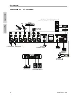 Preview for 16 page of Phonic POWERPOD 750RW User Manual