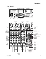 Preview for 3 page of Phonic POWERPOD 820 Service Manual