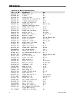 Preview for 16 page of Phonic POWERPOD 820 Service Manual