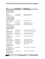 Preview for 56 page of Phonic POWERPOD K-16 Service Manual