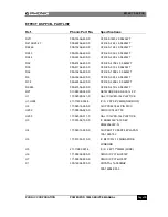 Preview for 38 page of Phonic POWERPOD1860 Service Manual