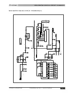 Предварительный просмотр 15 страницы Phonic Powerprod 740 Service Manual