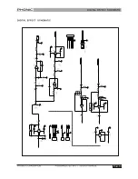 Предварительный просмотр 16 страницы Phonic Powerprod 740 Service Manual