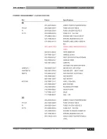 Preview for 42 page of Phonic Powerprod 740 Service Manual