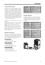 Предварительный просмотр 19 страницы Phonic RoadGear 160 Plus User Manual