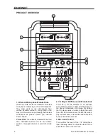 Предварительный просмотр 6 страницы Phonic SA35D-UM30-2-D User Manual