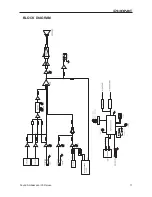 Предварительный просмотр 17 страницы Phonic SA35D-UM30-2-D User Manual