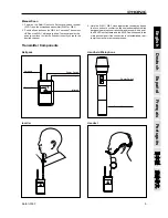 Предварительный просмотр 9 страницы Phonic SAFARI 3000 User Manual