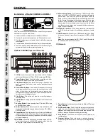 Предварительный просмотр 10 страницы Phonic SAFARI 3000 User Manual