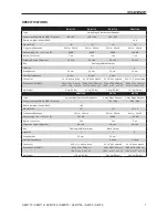 Preview for 7 page of Phonic SE705 User Manual