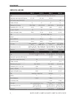 Preview for 8 page of Phonic SE705 User Manual