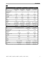 Preview for 9 page of Phonic SE705 User Manual