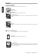 Preview for 6 page of Phonic SMARTMAN 300A User Manual