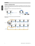 Preview for 14 page of Phonic SMARTMAN 300A User Manual