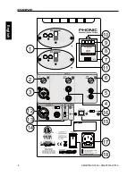 Предварительный просмотр 6 страницы Phonic SMARTMAN 303A User Manual