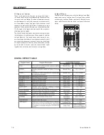 Preview for 12 page of Phonic Sonic Station 16 User Manual