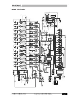 Preview for 9 page of Phonic Sonic Stion 16 Service Manual