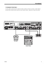 Preview for 9 page of Phonic T8300 User Manual