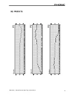 Preview for 15 page of Phonic WM-SYS3 User Manual