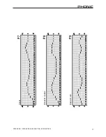 Preview for 17 page of Phonic WM-SYS3 User Manual