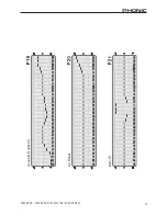 Предварительный просмотр 21 страницы Phonic WM-SYS3 User Manual