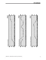 Предварительный просмотр 23 страницы Phonic WM-SYS3 User Manual