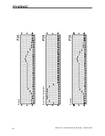 Preview for 24 page of Phonic WM-SYS3 User Manual