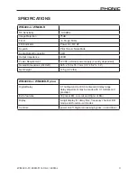 Preview for 11 page of Phonic WM400-L User Manual