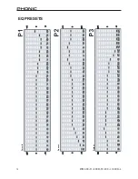 Preview for 12 page of Phonic WM400-L User Manual