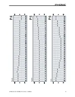 Preview for 13 page of Phonic WM400-L User Manual