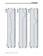 Preview for 17 page of Phonic WM400-L User Manual