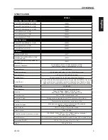 Preview for 9 page of Phonic XP6000 User Manual