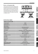 Preview for 13 page of Phonic ZA100 User Manual