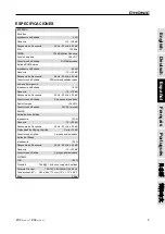 Preview for 17 page of Phonic ZX2 PLUS V1 User Manual