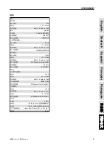 Preview for 25 page of Phonic ZX2 PLUS V1 User Manual