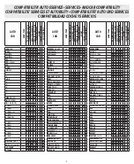 Preview for 2 page of Phonocar 0407 Series Instructions Manual