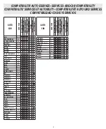 Preview for 3 page of Phonocar 0407 Series Instructions Manual