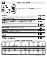 Preview for 7 page of Phonocar 0407 Series Instructions Manual