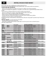 Preview for 28 page of Phonocar 0407 Series Instructions Manual