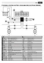 Preview for 5 page of Phonocar 09022 Instruction Manual