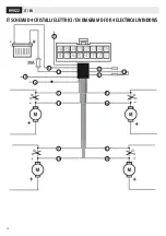 Preview for 10 page of Phonocar 09022 Instruction Manual