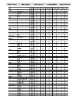 Preview for 7 page of Phonocar 4/061 Instruction Manual