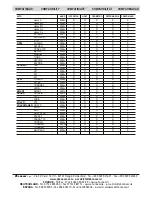 Предварительный просмотр 8 страницы Phonocar 4/061 Instruction Manual