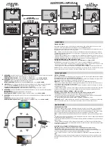 Preview for 2 page of Phonocar ANDROMEDA VM 508 Instruction Manual