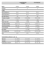 Preview for 14 page of Phonocar Five line PH-590 Installation Instructions Manual