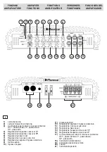 Preview for 6 page of Phonocar MARINE LINE PH480M24 Manual Instructions